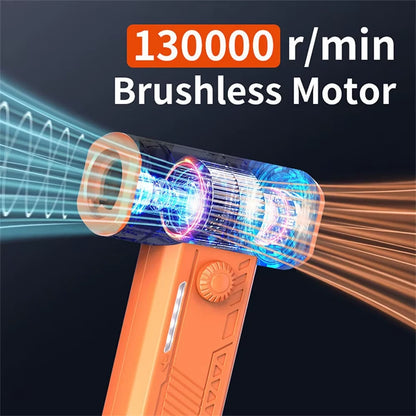 Mini Fan Portable Air Duster Adjustable wind speed Dry Violent Blower Rechargeable with Light