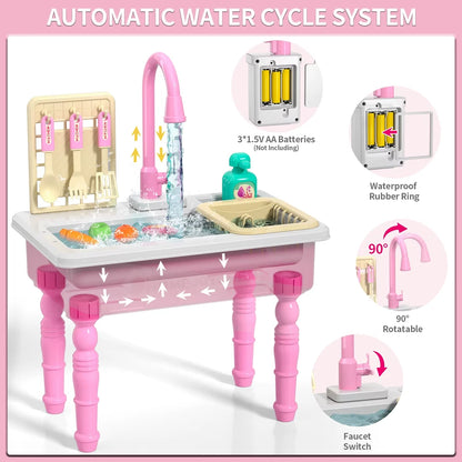 Play Kitchen Sink Toy with Running Water Dishwasher and Upgraded Automatic Water