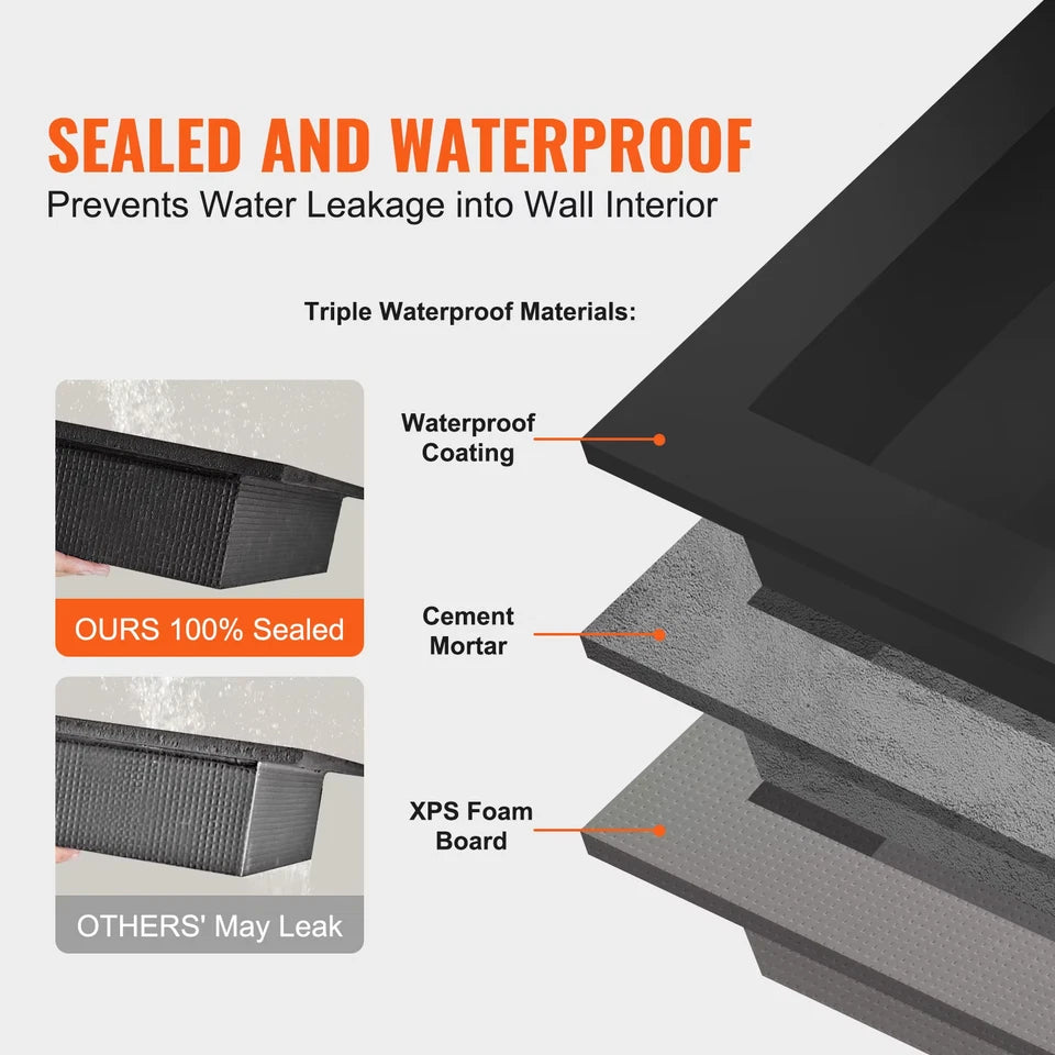 Shower Niche Ready for Tile Shelf Organizer Corners Niche Recessed Sealed Protection