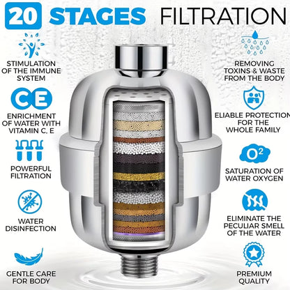 Bathroom Accessories Multi Layer Bathtub Water Purifier Household Small Water Purifier Bathtub Filter